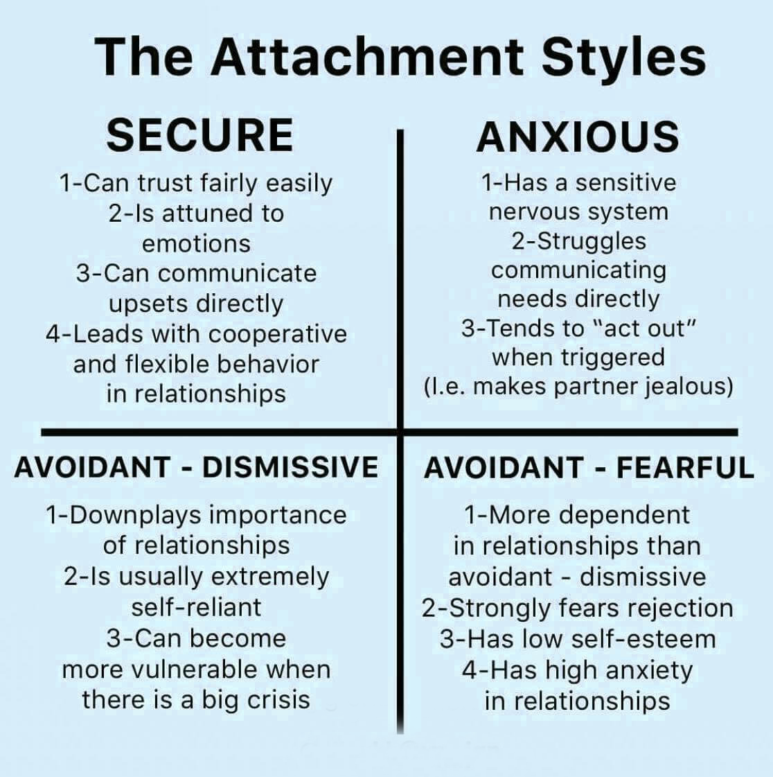 Attachment Theory Information Sheet