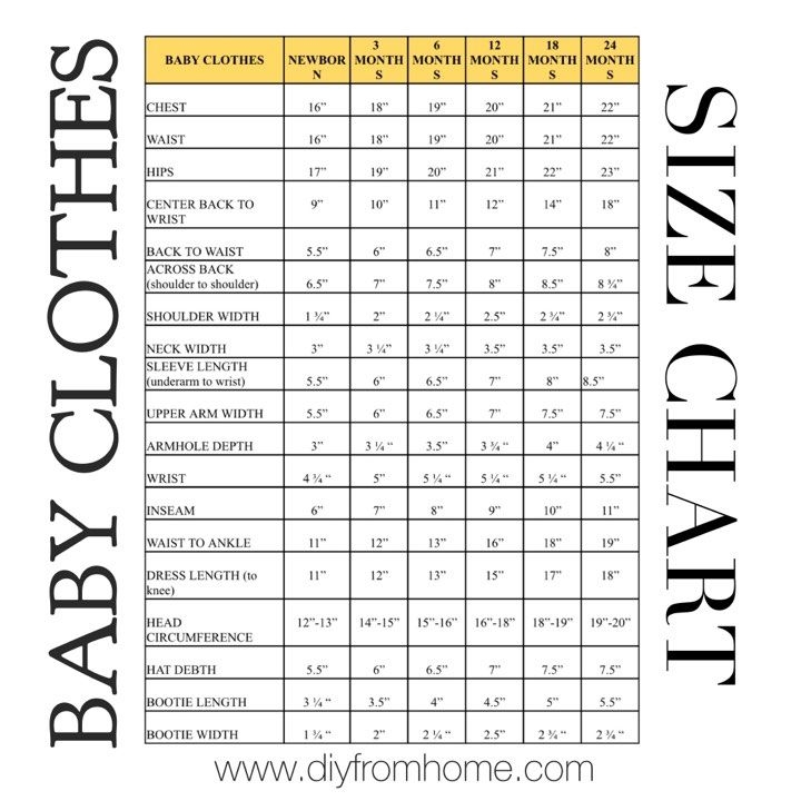 Baby Clothes Size Chart By Month Chart Reading Skills