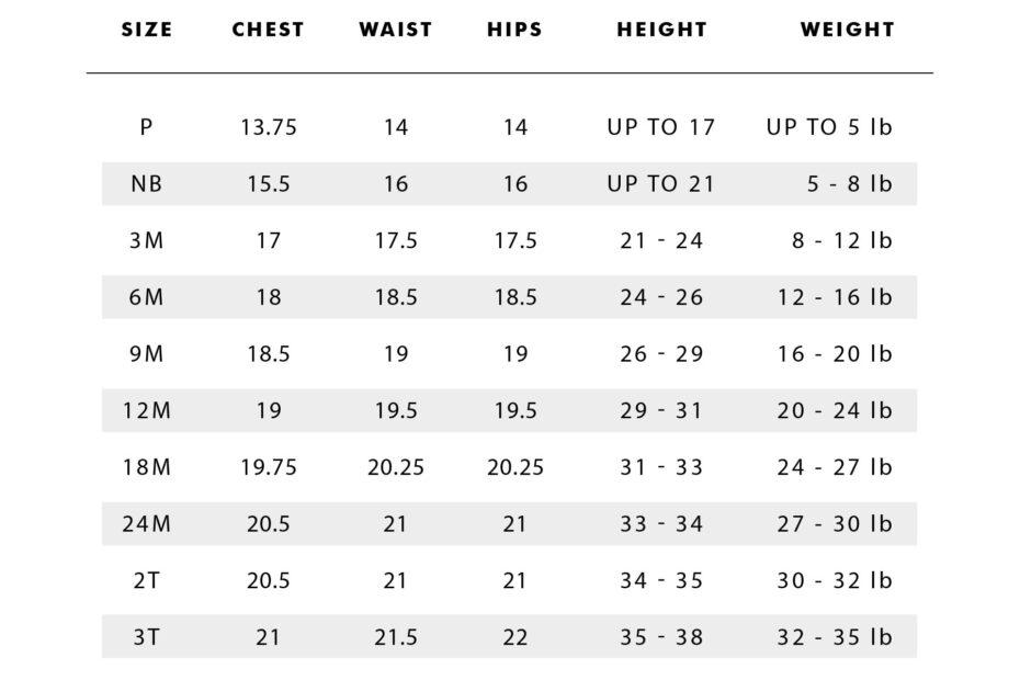 Baby Clothes Sizes Chart Details More Than 146 New Born Baby