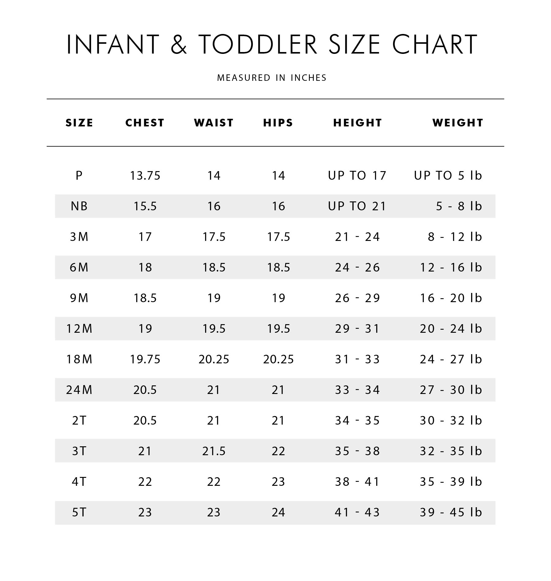 Baby Clothes Sizes Chart Details More Than 146 New Born Baby Baby Clothes Sizes Chart Details More Than 146 New Born Baby
