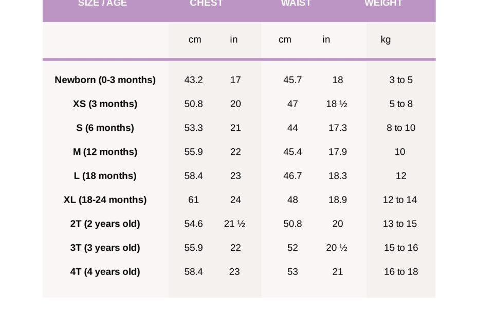Baby Clothing Size Chart 47 Best Baby Toddler And Children