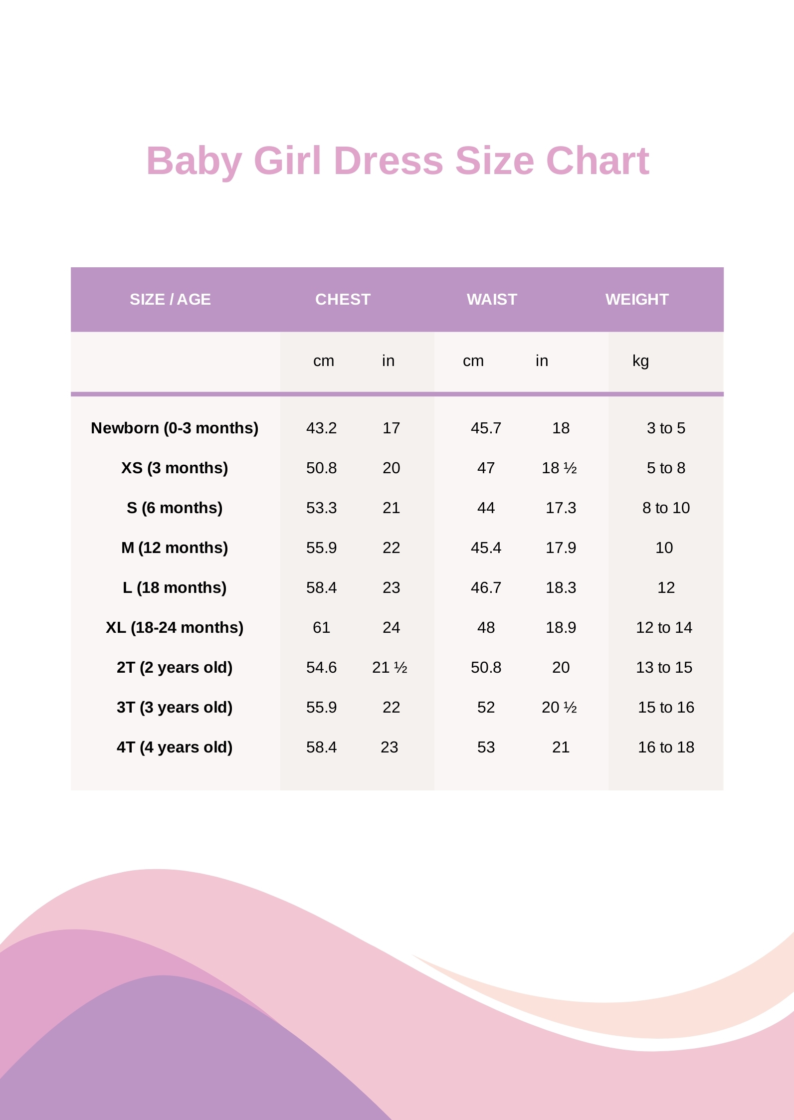 Baby Clothing Size Chart 47 Best Baby Toddler And Children