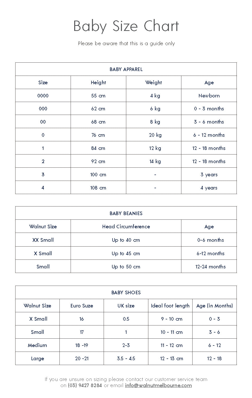 Baby Length Chart A Visual Reference Of Charts Chart Master