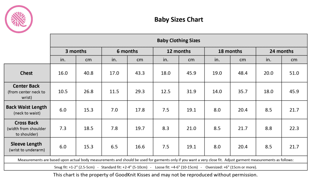 Baby Sizes Chart Common Measurements For Babies From 3 24 Months