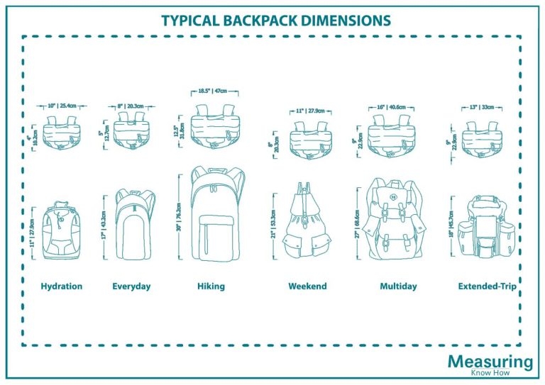 Backpacks Size Chart At Charlotte Ryan Blog