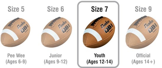 football size chart football size chart