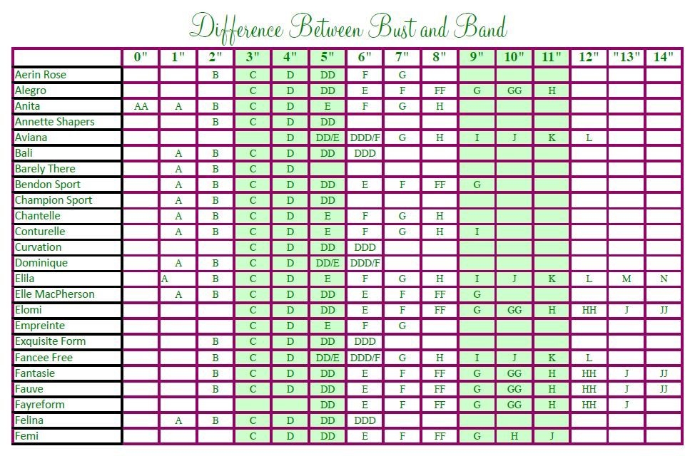 Bali Bra Size Chart Bali Bra Sizes Bali Bra Size Chart Bali Bra Sizes