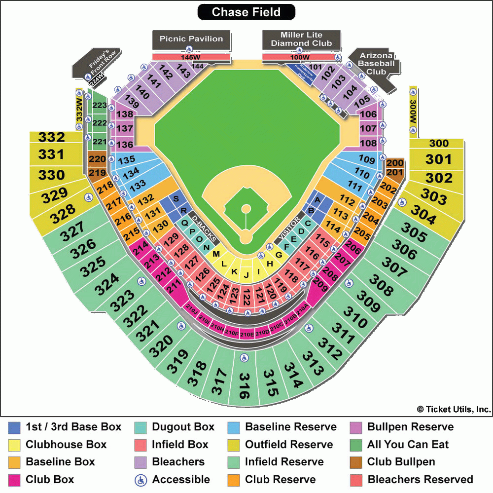 Ballpark Seating Charts Ballparks Of Baseball