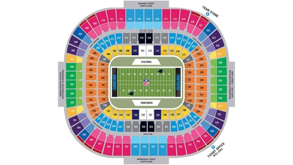 Bank America Stadium Seat View