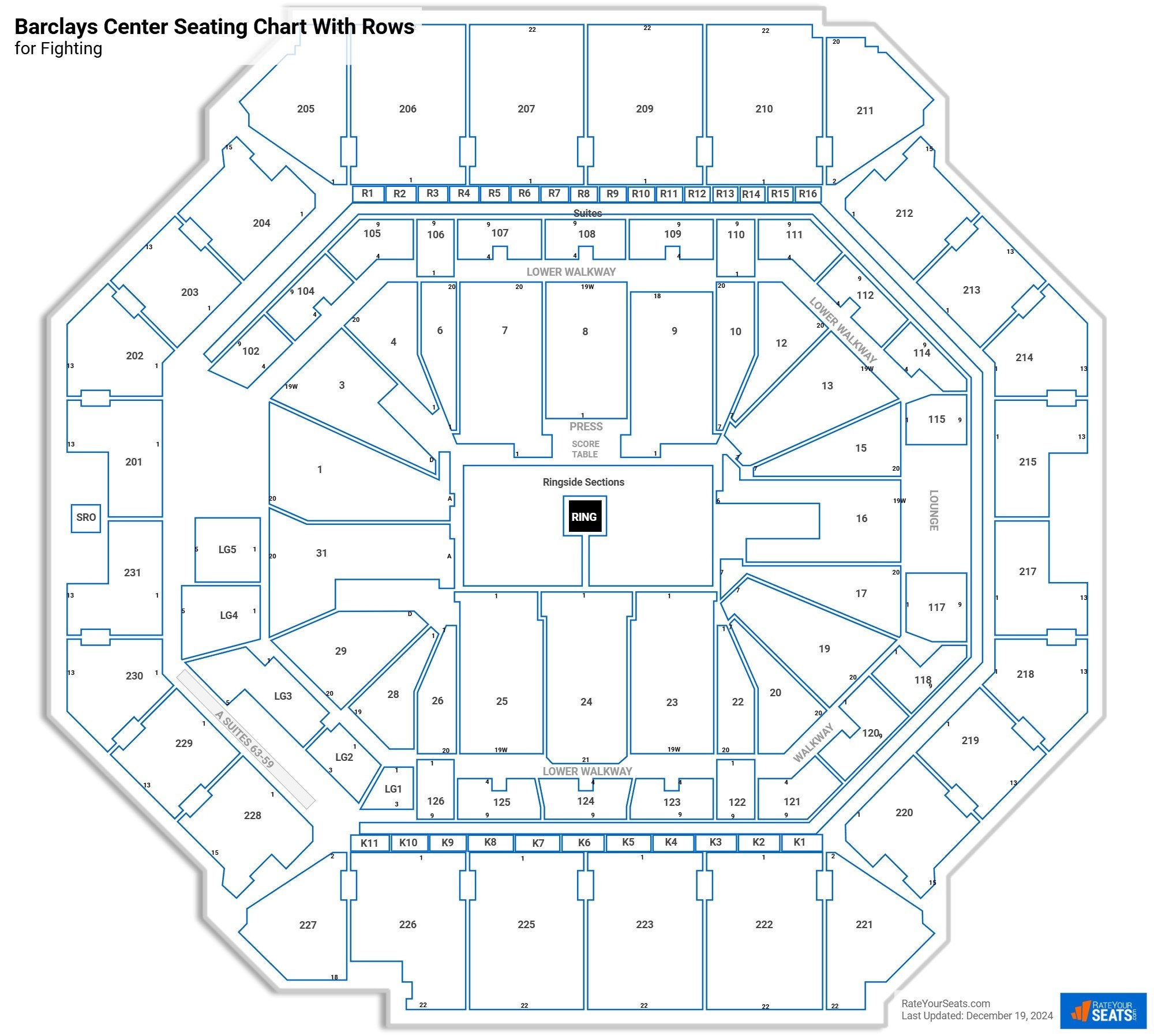 Barclays Center Concert Seating Barclays Center Section 6 Seat View