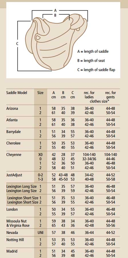 saddle size chart saddle size chart