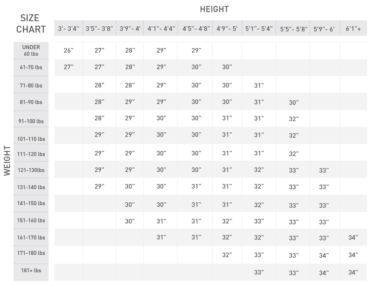 baseball bat size chart