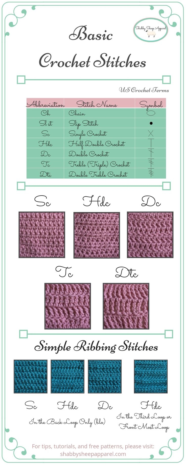 Basic Crochet Stitches Chart Free Printable Guide