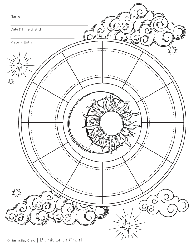 Basics Of Astrological Chart Reading Free Birth Chart Printables