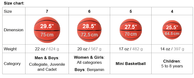 basketball sizes chart basketball sizes chart