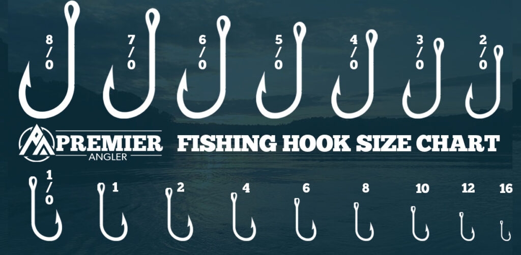 Bass Hook Size Chart Hook Size Chart To Scale