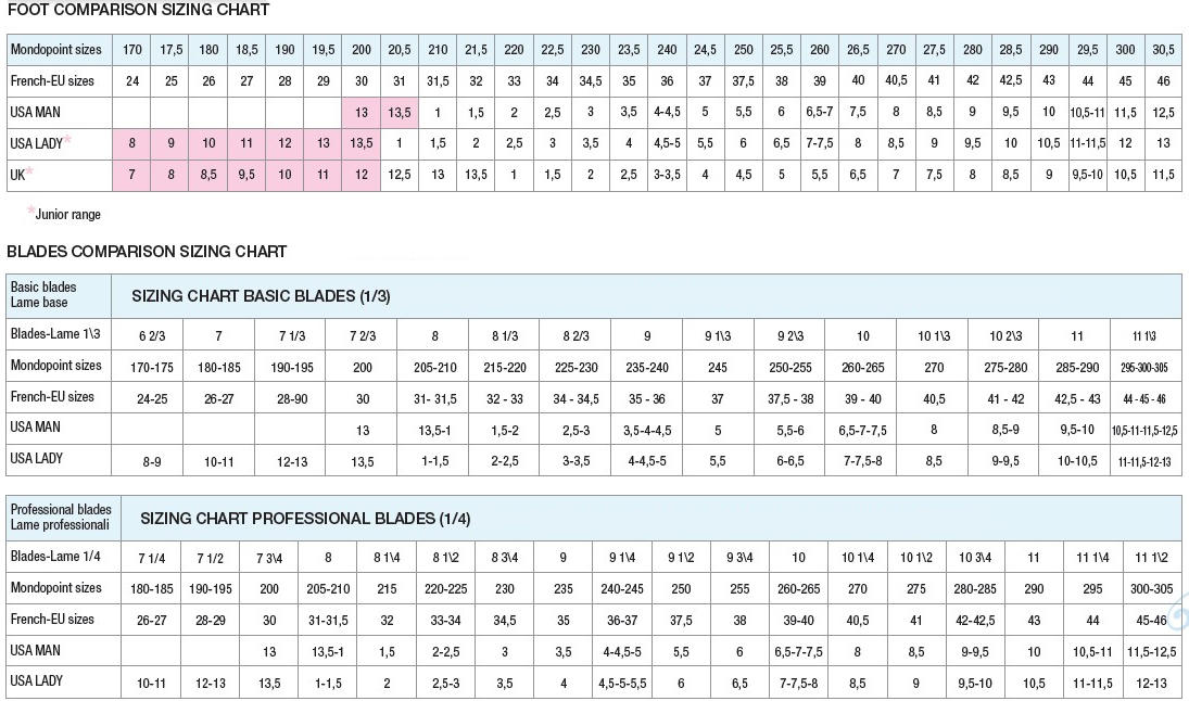 Bauer Ice Hockey Skate Size Chart At Ruby Murray prior Blog