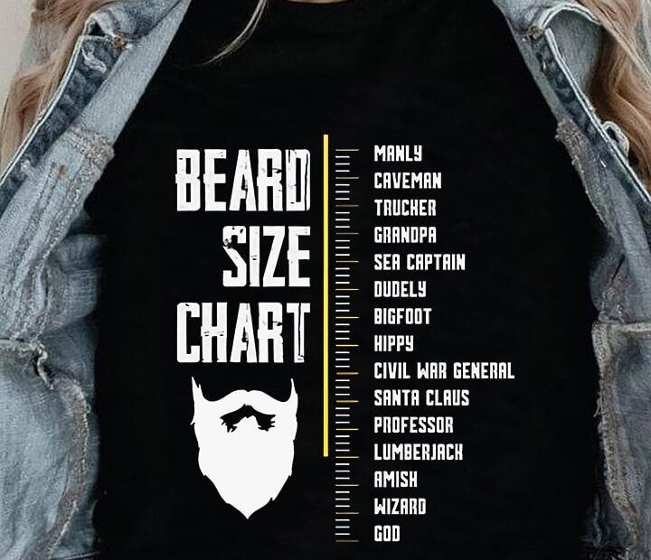 Beard Size Chart