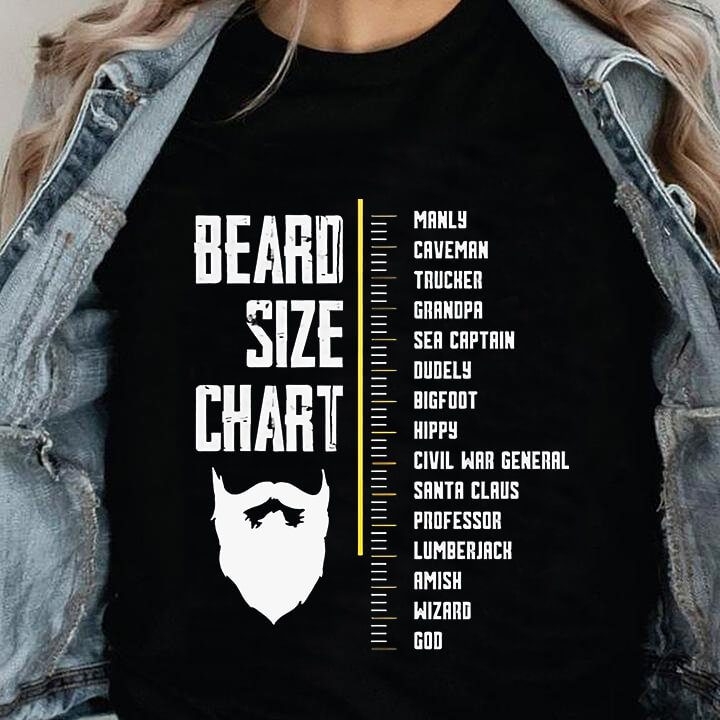 Beard Size Chart