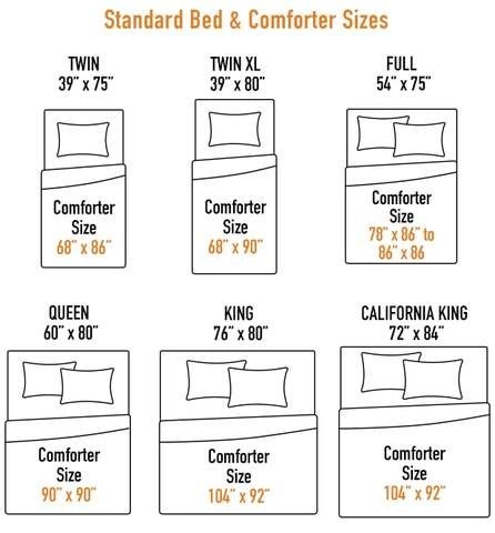 Bed Comforter Sizes Chart Bedding Duvet Bedspread Comforter