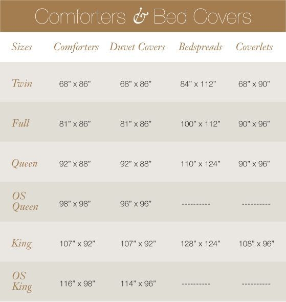 Bed Sheet Sizes Chart In Cm