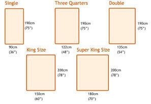 Bed Sheet Sizes Chart In Cm