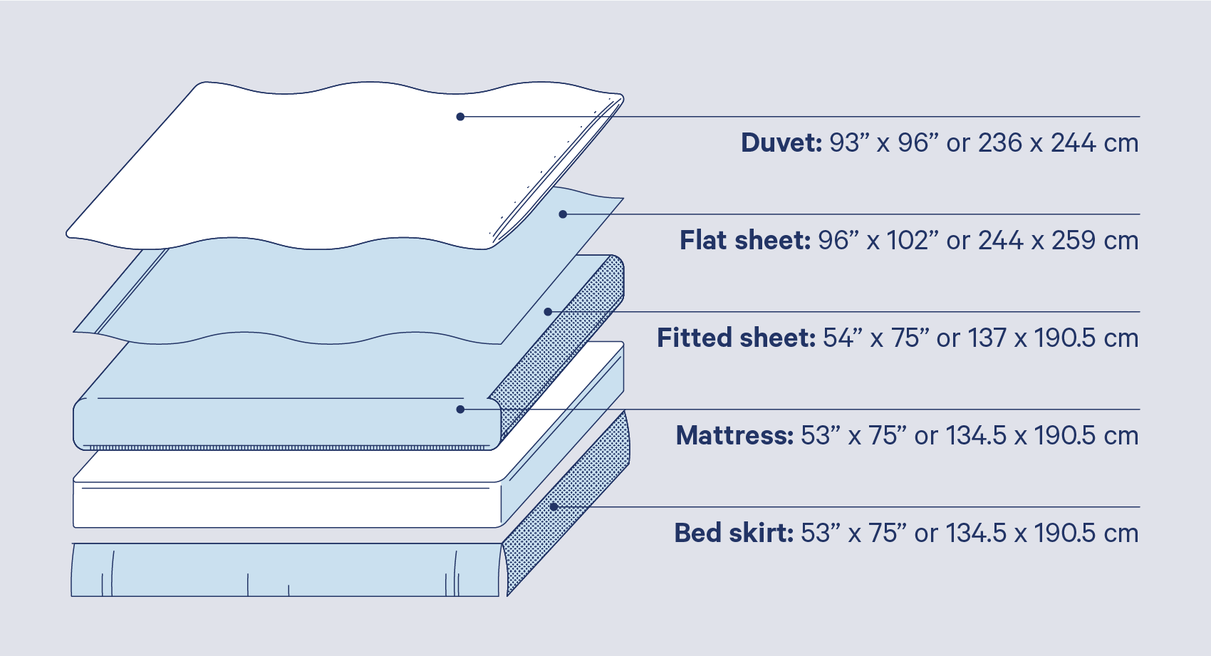 Bed Sheet Sizes Dimensions Guide with Sizing Chart Casper