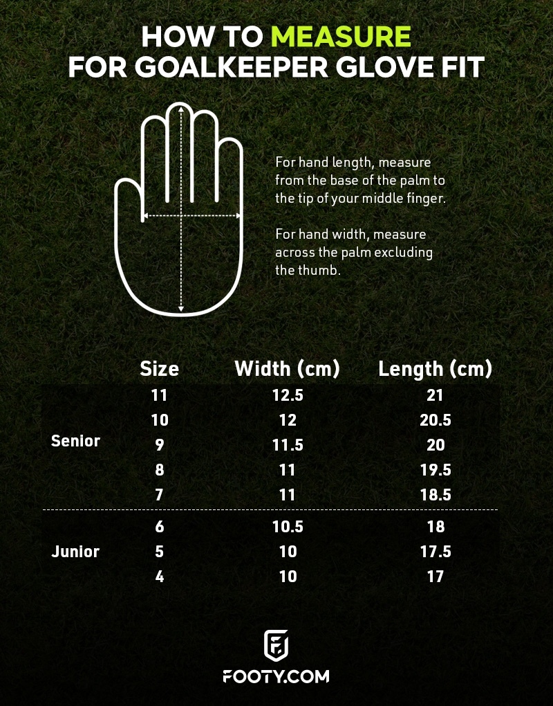 Best Goalkeeper Gloves 2023 Fitting Guide 