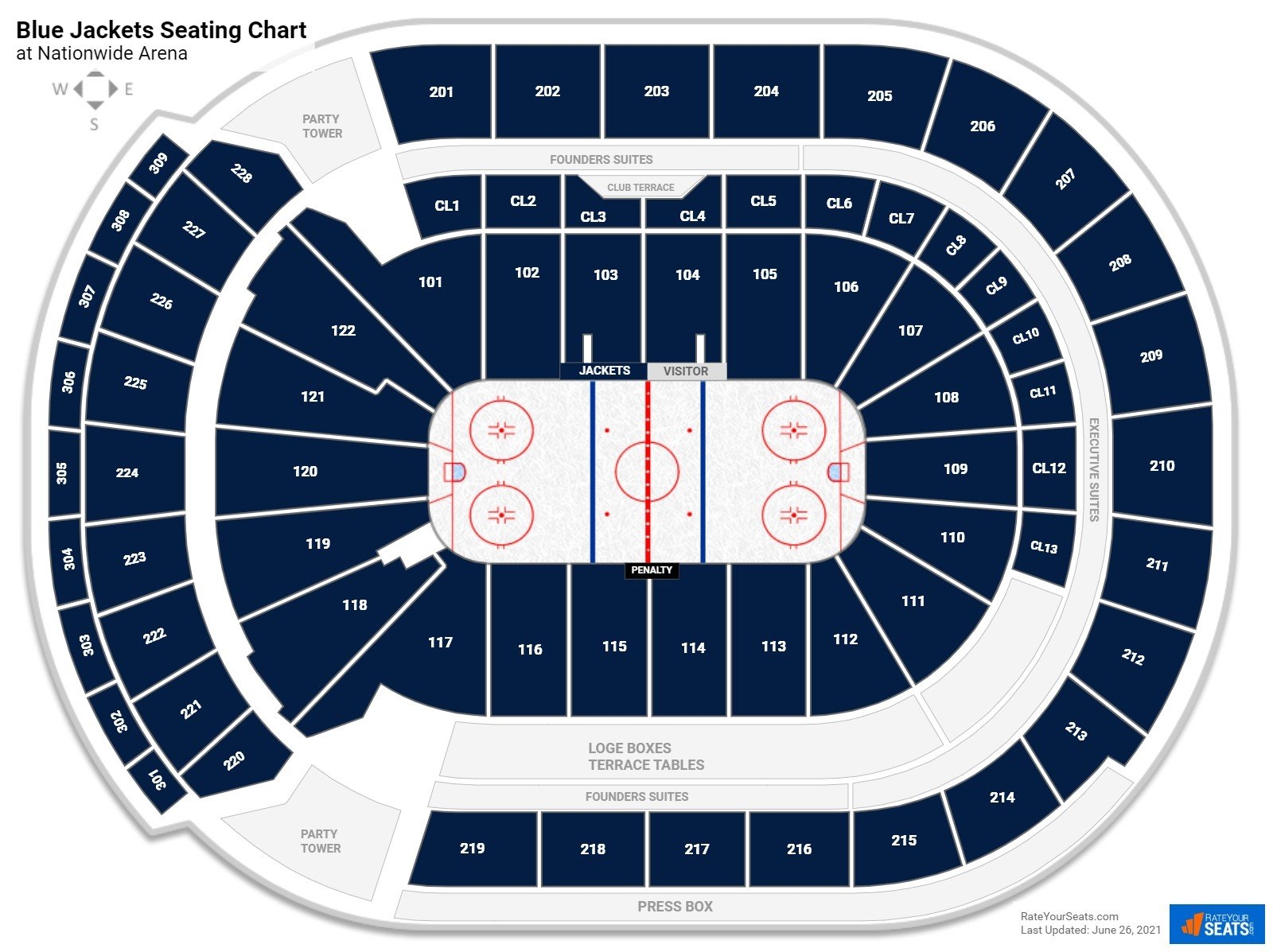 Best Nationwide Arena Seating Chart 2024