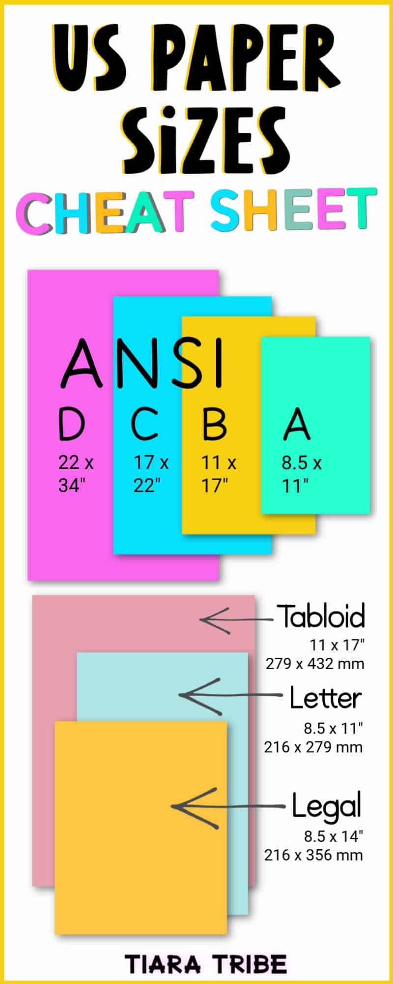 paper size chart paper size chart