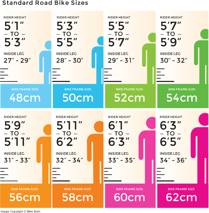 Bicycle Guide Guide To Choosing A Bicycle