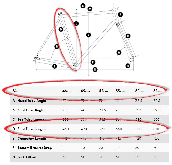 Bike Frame Size Chart Road At John Daren Blog