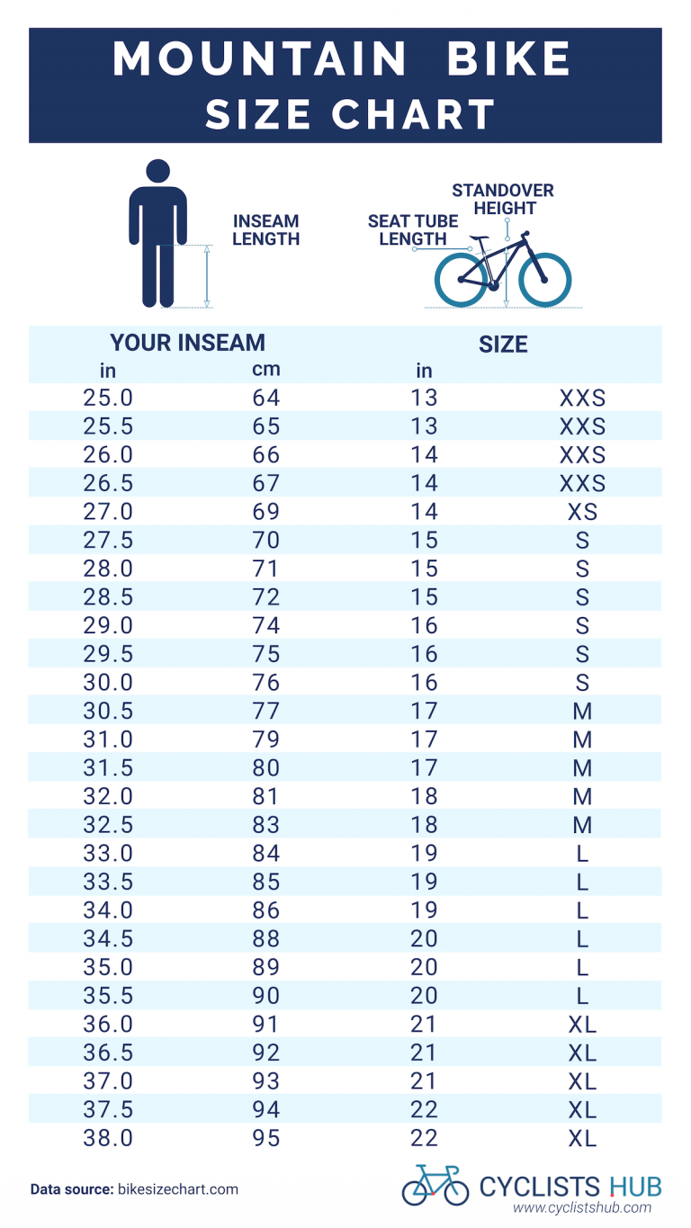 Bike Size Chart 3 Methods To Choose The Right Bike Size