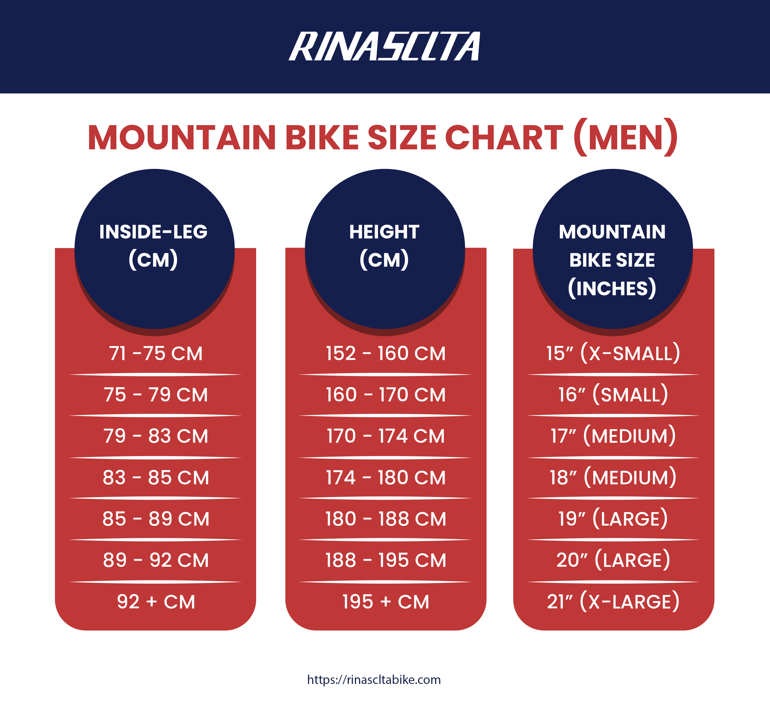 Bike Size Chart Infographic Get The Right Size In 2 Mins