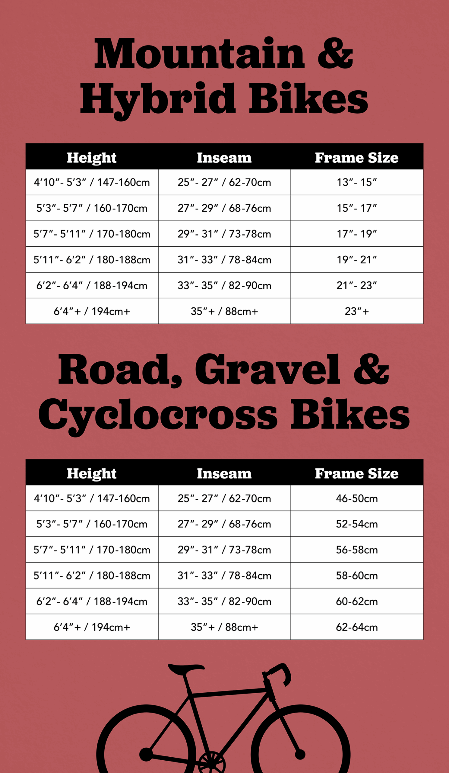 Bike Sizing Chart And Rider Height Information