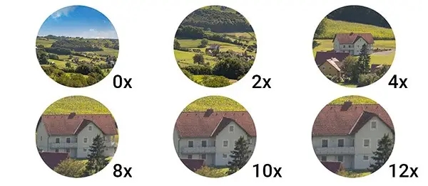 binocular magnification chart binocular magnification chart