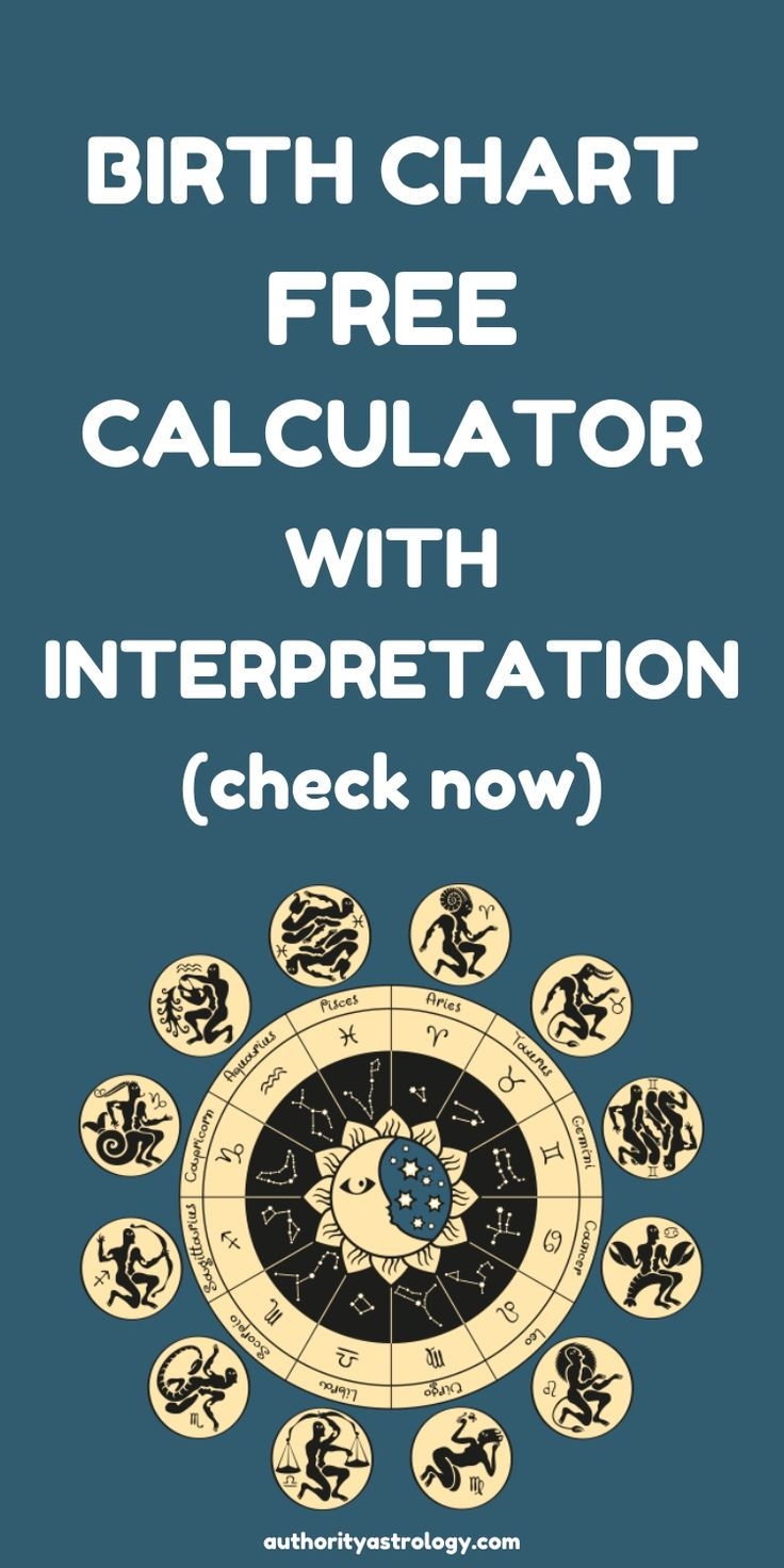 BIRTH CHART CALCULATOR WITH INTERPRETATION Free Astrology Birth Chart 