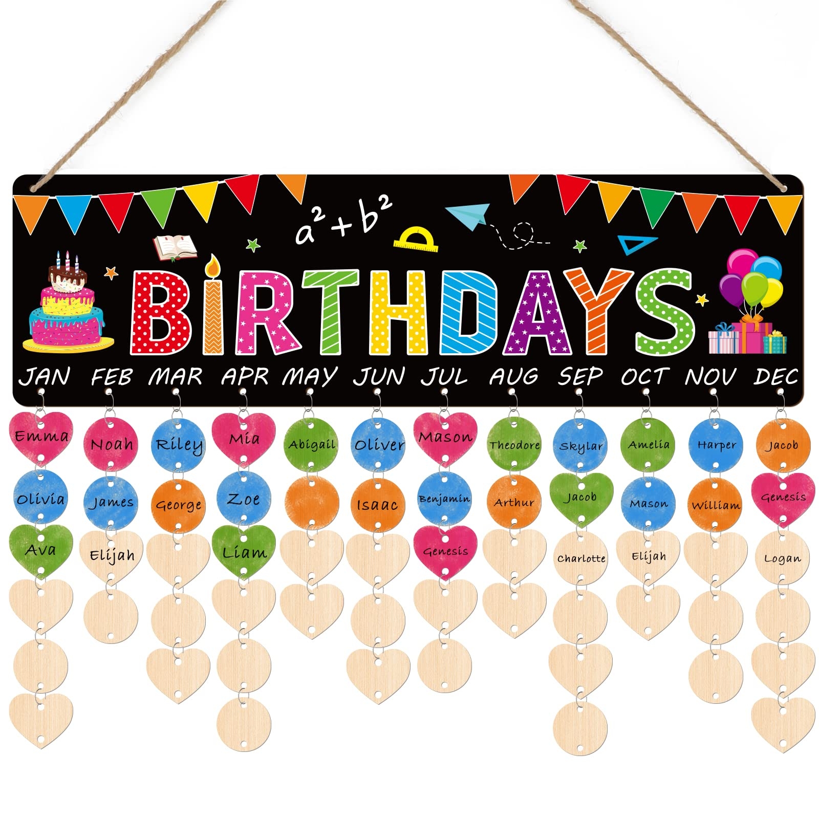 Birthday Chart For Classroom With Photo At Glenda Macon Blog