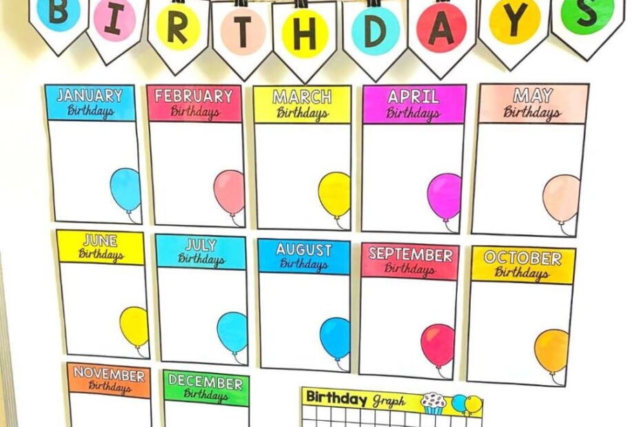 Birthday Chart Template For Classroom