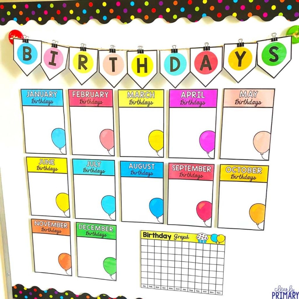 Birthday Chart Template For Classroom