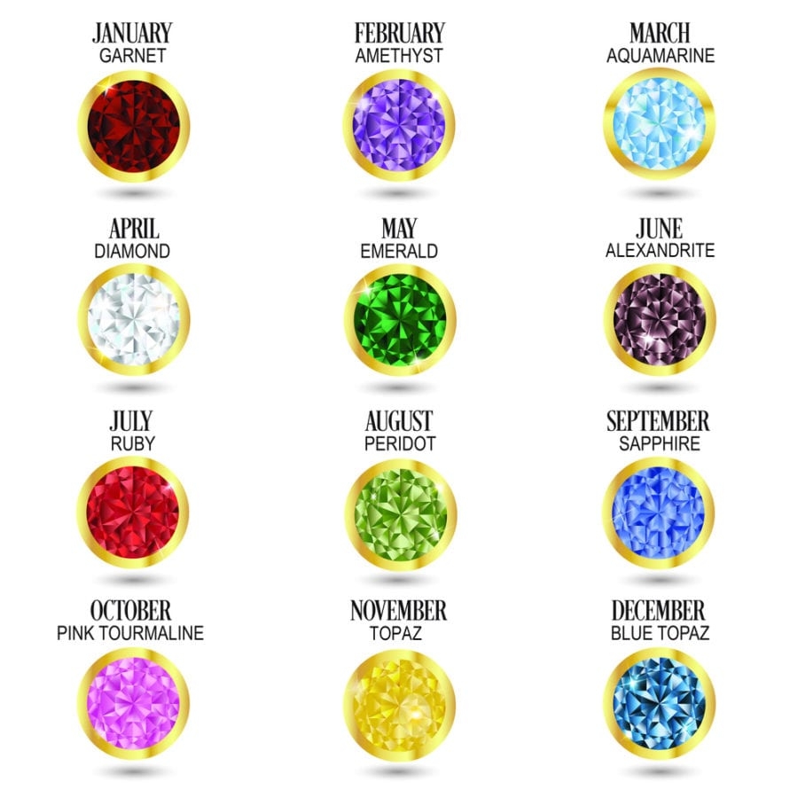 Birthstone Chart Modern And Traditional International Gem Society