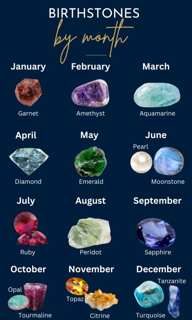 month birthstones chart month birthstones chart