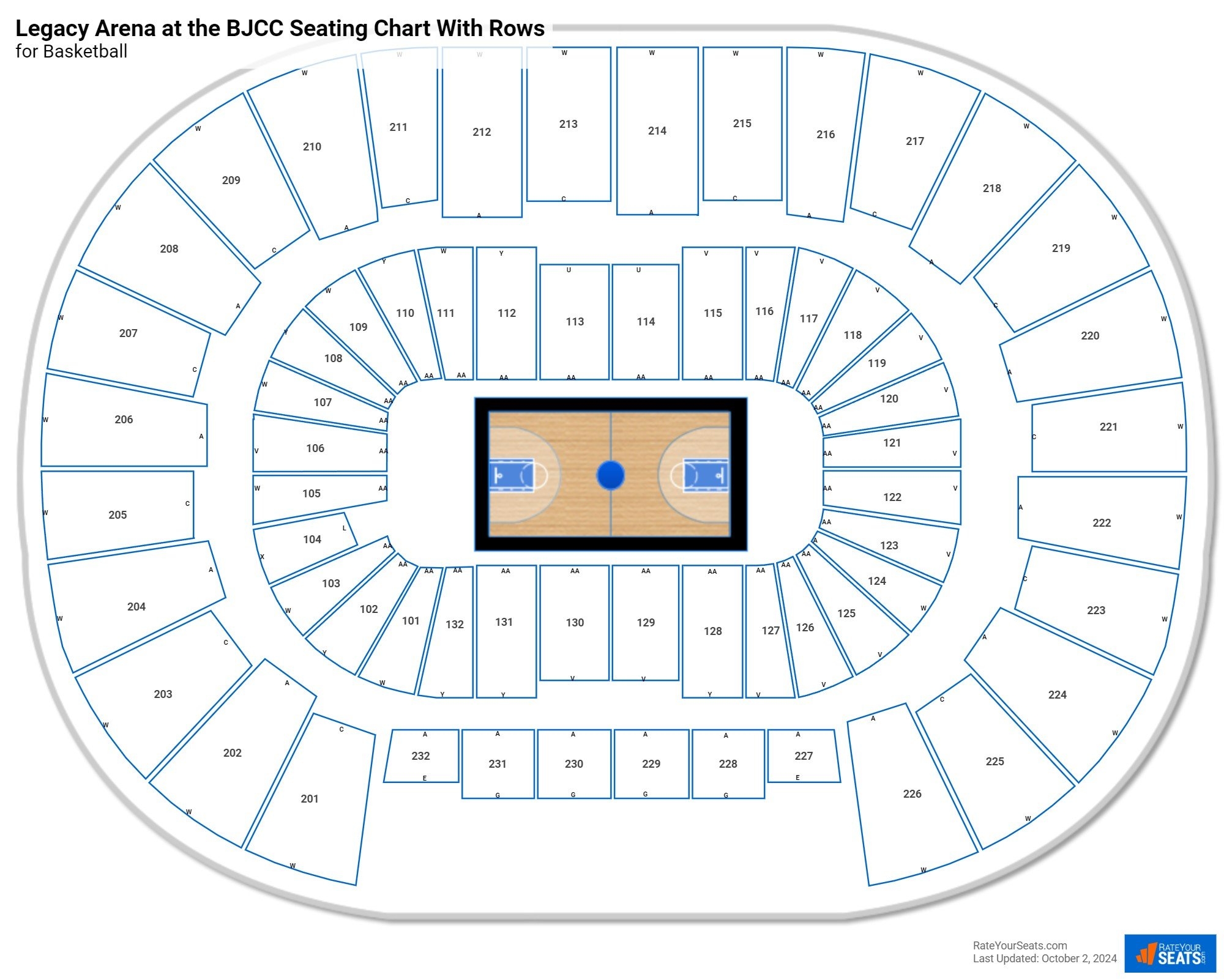 Bjcc Seating Cabinets Matttroy