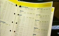 Blade Size Finder Rain X Blade Size Finder Rain X