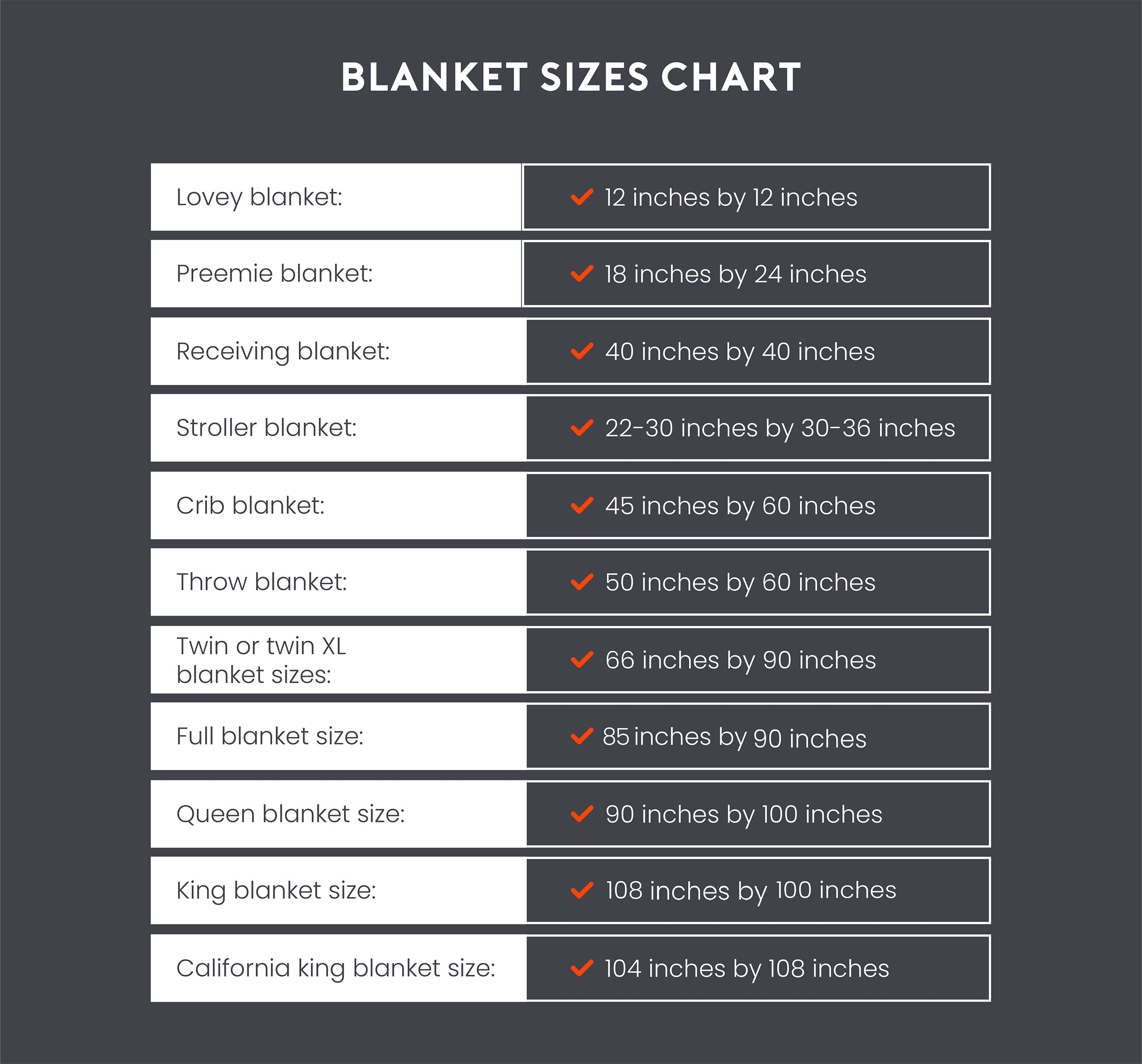 blanket sizes chart blanket sizes chart