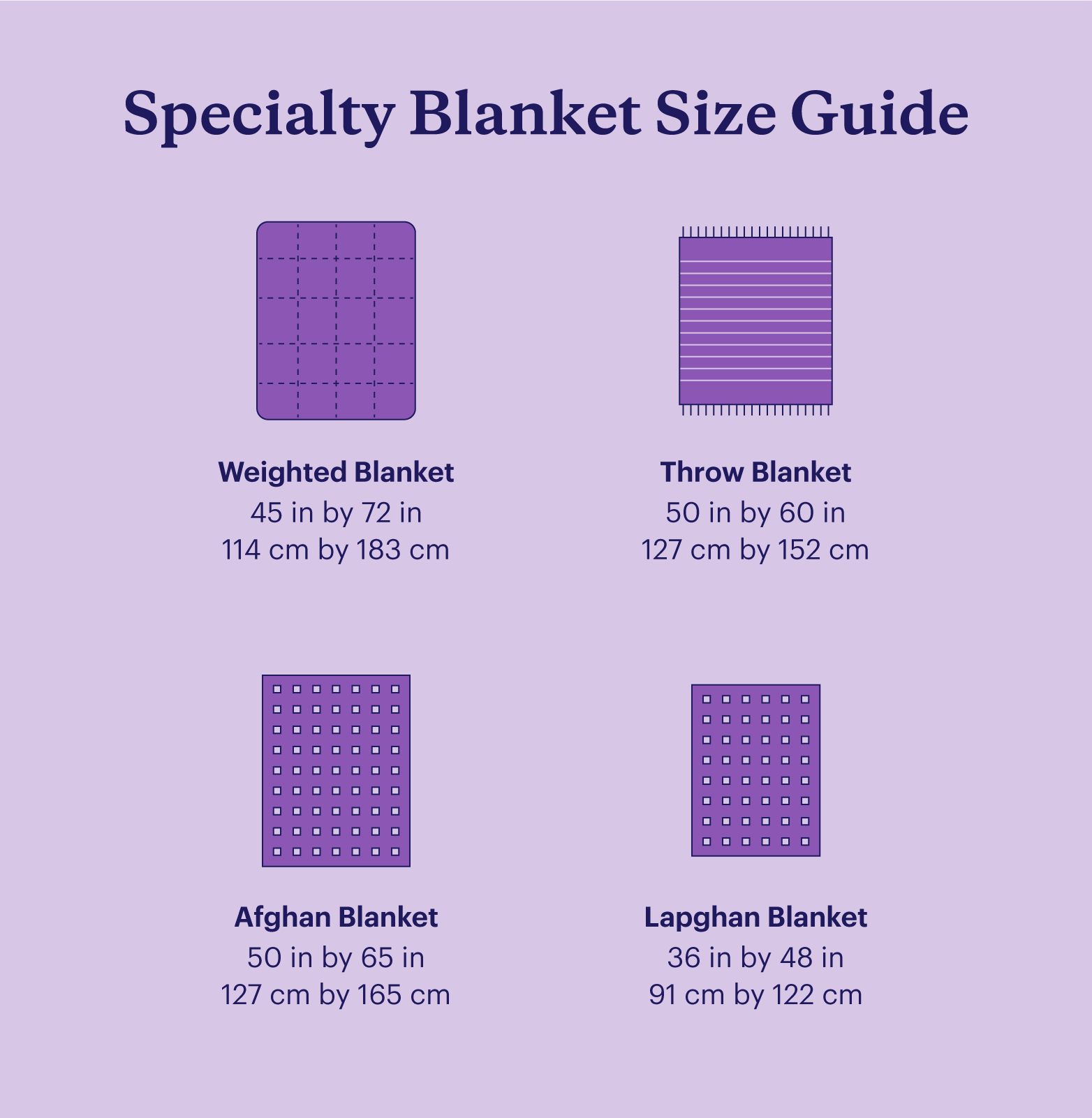 blanket dimensions chart blanket dimensions chart