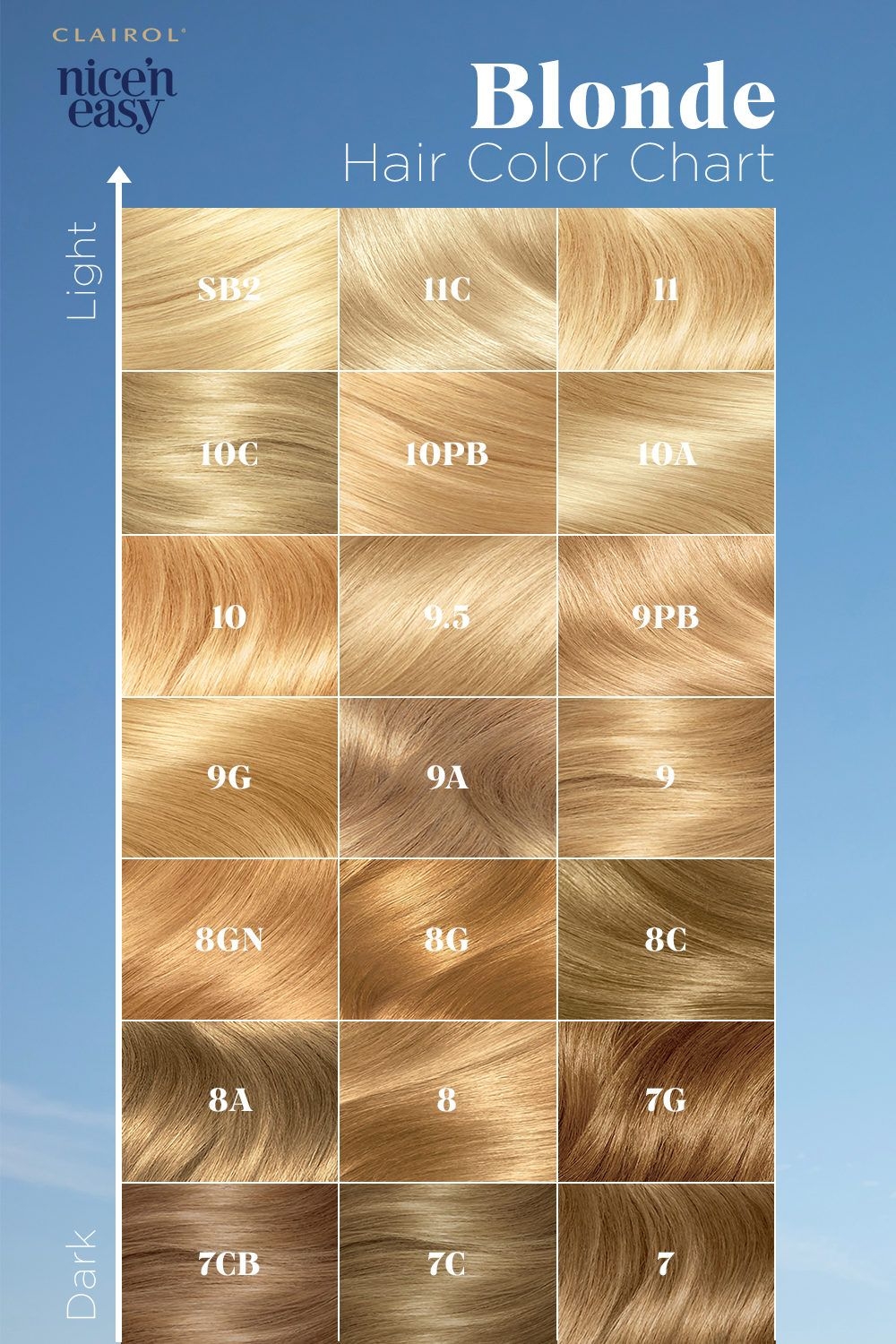 blonde hair shades chart blonde hair shades chart