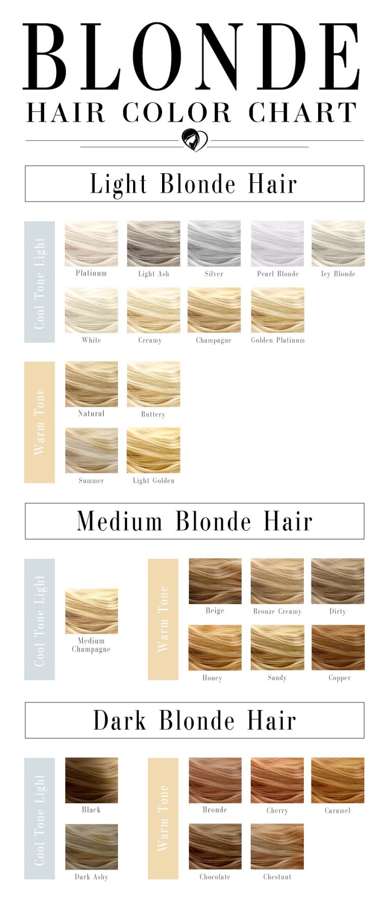 Blonde Hair Color Chart To Find The Right Shade For You LoveHairStyles