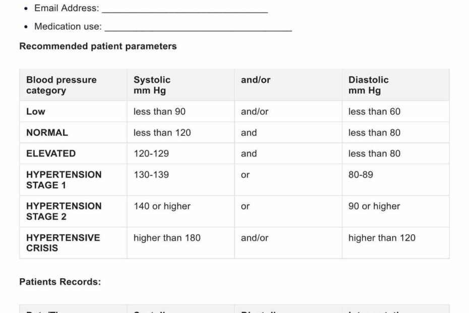Blood Pressure Chart Example Free PDF Download