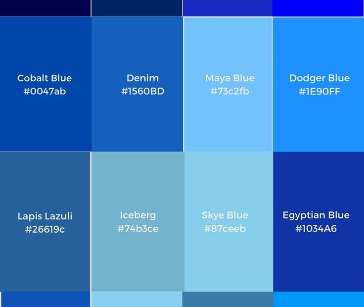 Blue Color Chart With Names